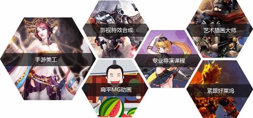 創(chuàng)意賦能未來(lái) 烏魯木齊影視動(dòng)畫與游戲開(kāi)發(fā)培訓(xùn)的突圍之路