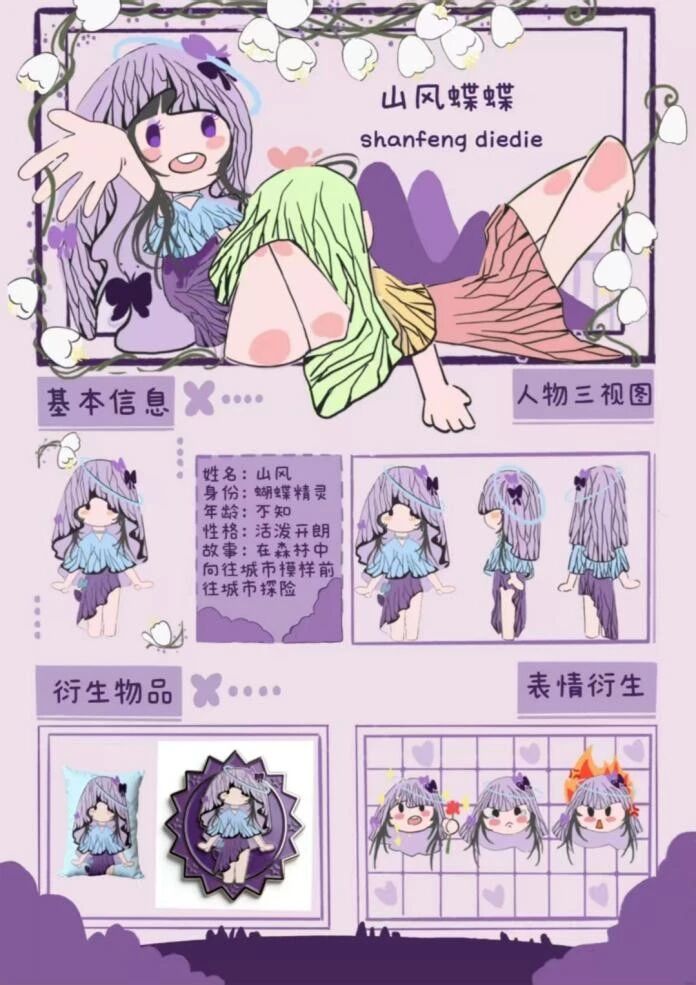 靈感具象 動(dòng)漫游戲衍生品設(shè)計(jì)開(kāi)發(fā)期末作品線上展