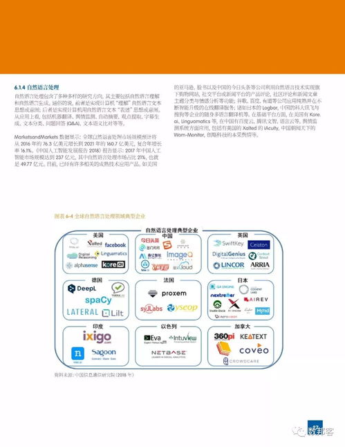 《2018世界人工智能產業發展藍皮書》解讀 人工智能基礎軟件開發的趨勢與挑戰